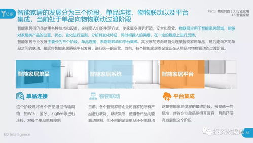 2018中國(guó)物聯(lián)網(wǎng)應(yīng)用研究報(bào)告 物聯(lián)網(wǎng)應(yīng)用服務(wù)的現(xiàn)狀與前景